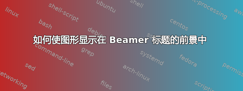 如何使图形显示在 Beamer 标题的前景中