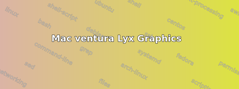 Mac ventura Lyx Graphics 