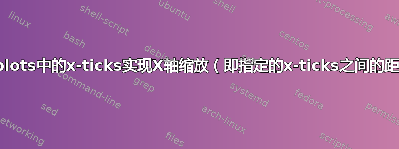 如何根据pgfplots中的x-ticks实现X轴缩放（即指定的x-ticks之间的距离是恒定的）