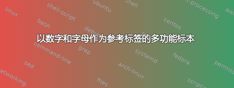 以数字和字母作为参考标签的多功能标本