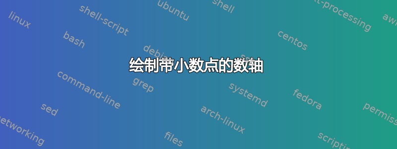 绘制带小数点的数轴