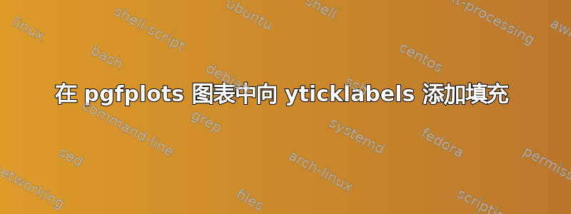 在 pgfplots 图表中向 yticklabels 添加填充