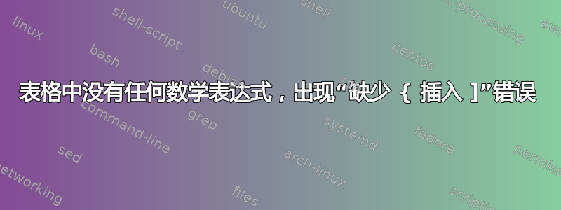 表格中没有任何数学表达式，出现“缺少 { 插入 ]”错误