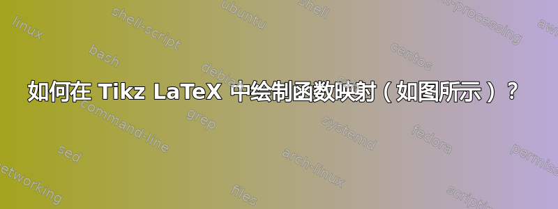 如何在 Tikz LaTeX 中绘制函数映射（如图所示）？