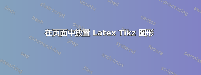 在页面中放置 Latex Tikz 图形