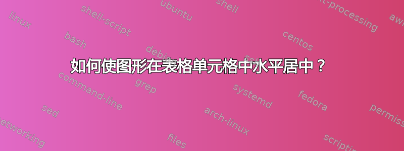 如何使图形在表格单元格中水平居中？