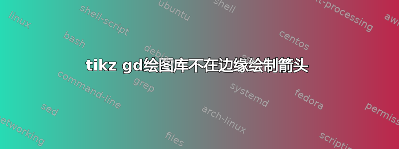 tikz gd绘图库不在边缘绘制箭头