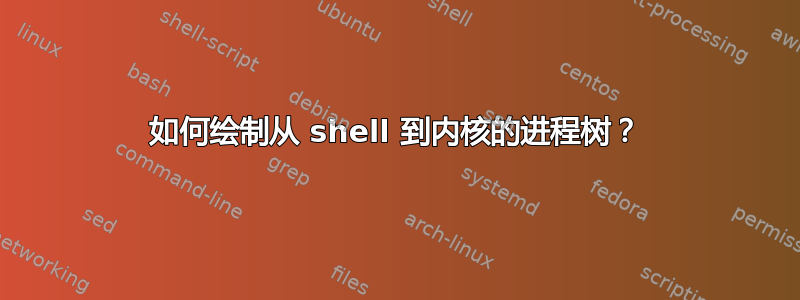 如何绘制从 shell 到内核的进程树？