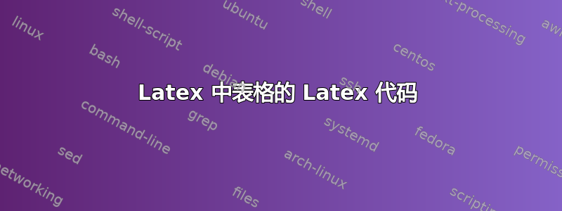 Latex 中表格的 Latex 代码