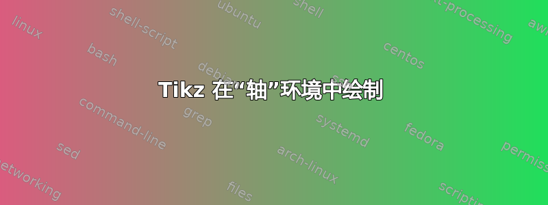 Tikz 在“轴”环境中绘制