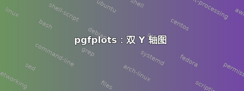 pgfplots：双 Y 轴图