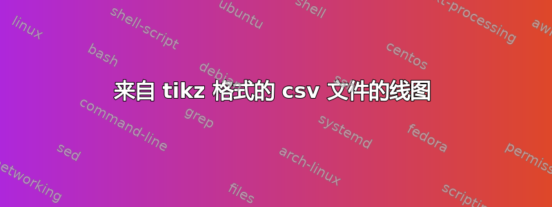 来自 tikz 格式的 csv 文件的线图