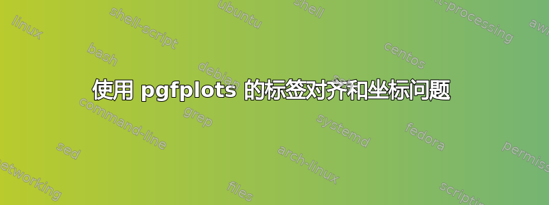 使用 pgfplots 的标签对齐和坐标问题