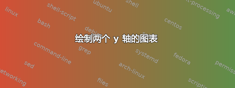 绘制两个 y 轴的图表