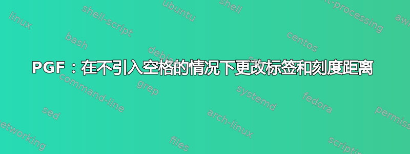 PGF：在不引入空格的情况下更改标签和刻度距离