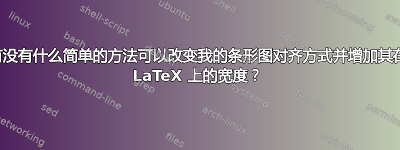 有没有什么简单的方法可以改变我的条形图对齐方式并增加其在 LaTeX 上的宽度？