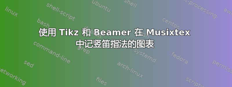 使用 Tikz 和 Beamer 在 Musixtex 中记竖笛指法的图表