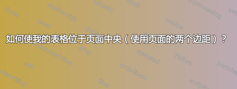 如何使我的表格位于页面中央（使用页面的两个边距）？