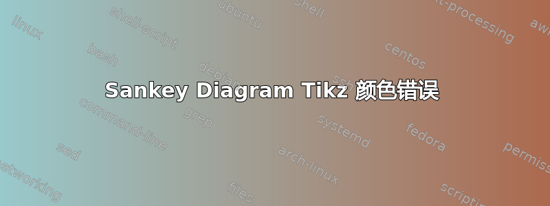 Sankey Diagram Tikz 颜色错误