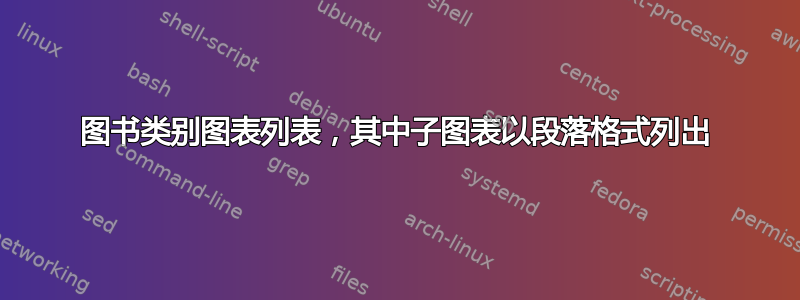 图书类别图表列表，其中子图表以段落格式列出