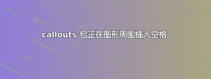 callouts 包正在图形周围插入空格