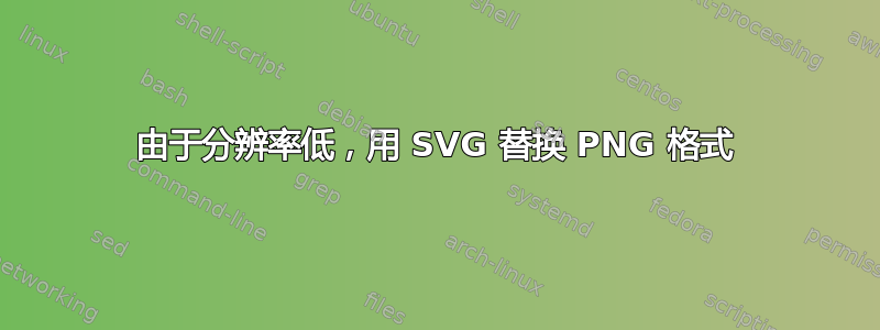 由于分辨率低，用 SVG 替换 PNG 格式