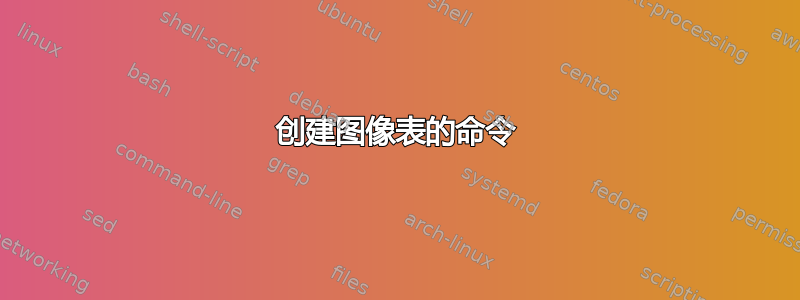 创建图像表的命令