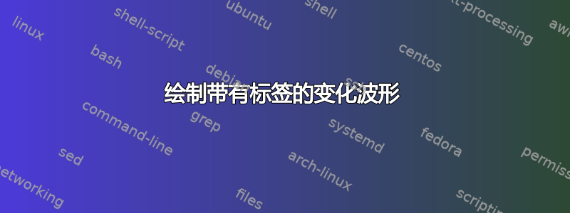 绘制带有标签的变化波形