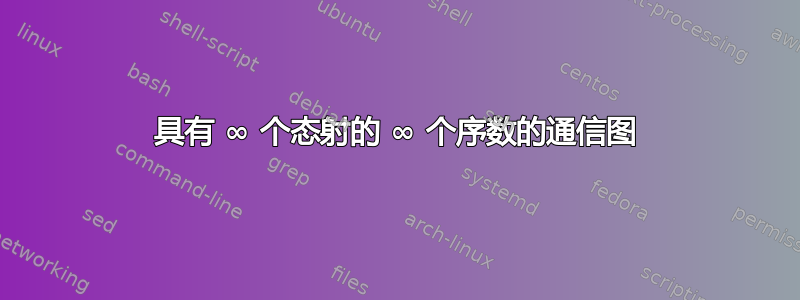 具有 ∞ 个态射的 ∞ 个序数的通信图