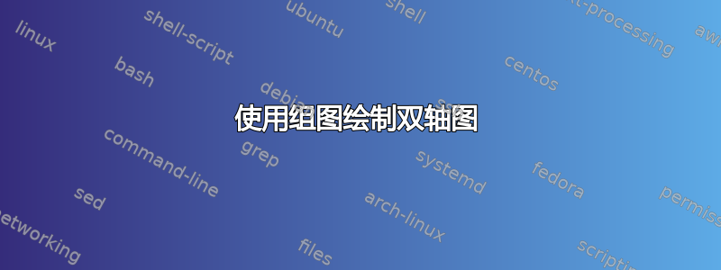 使用组图绘制双轴图