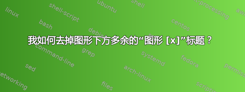 我如何去掉图形下方多余的“图形 [x]”标题？