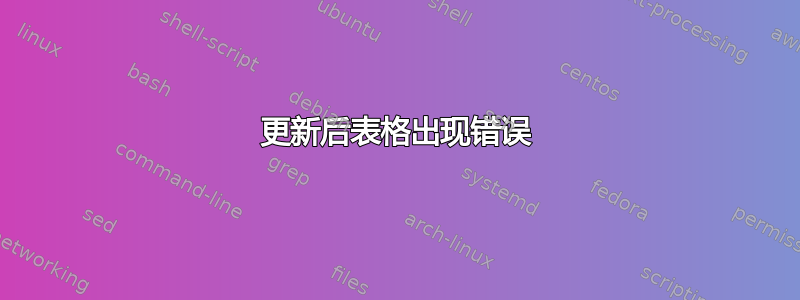 更新后表格出现错误