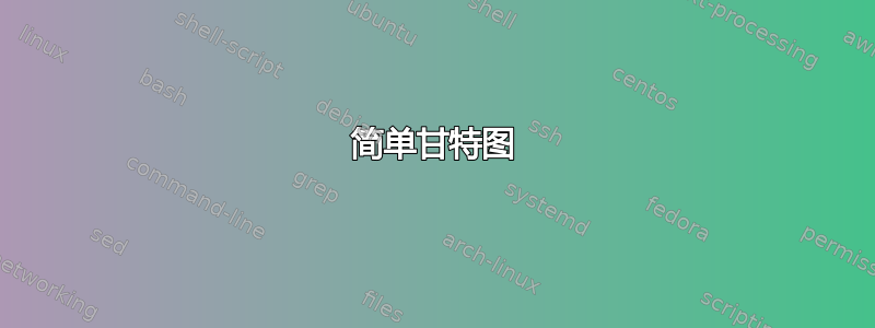 简单甘特图