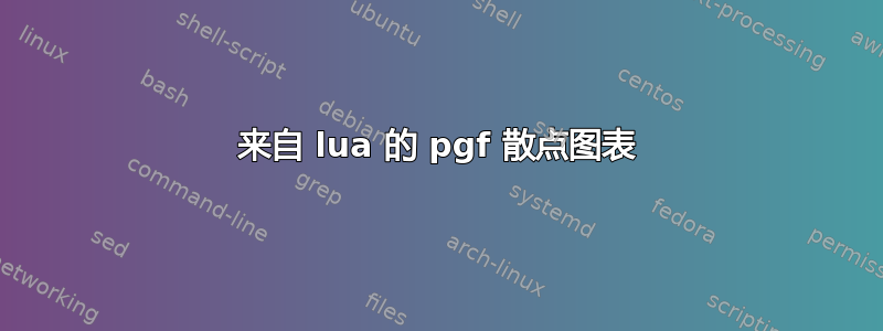 来自 lua 的 pgf 散点图表