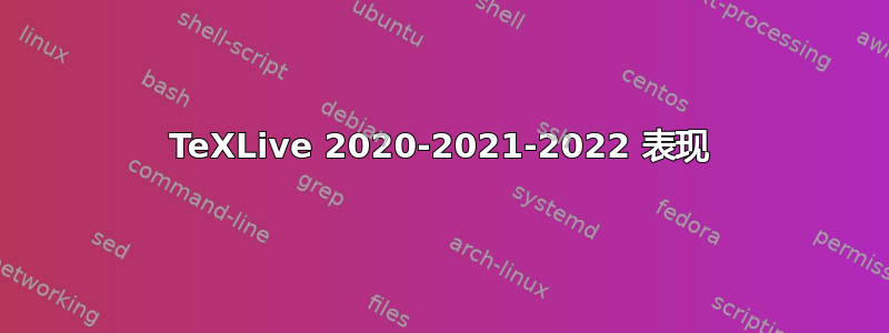 TeXLive 2020-2021-2022 表现