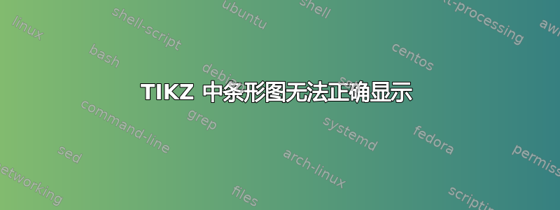 TIKZ 中条形图无法正确显示