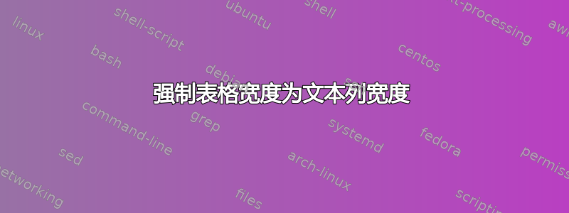 强制表格宽度为文本列宽度