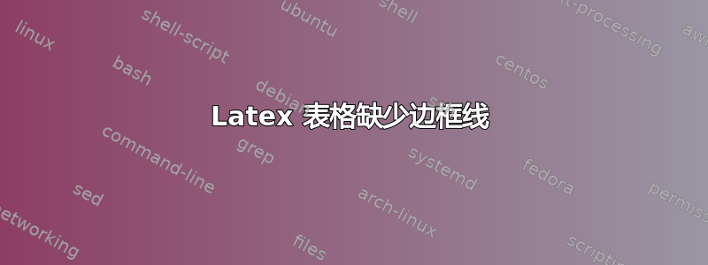 Latex 表格缺少边框线