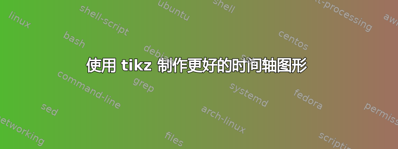 使用 tikz 制作更好的时间轴图形