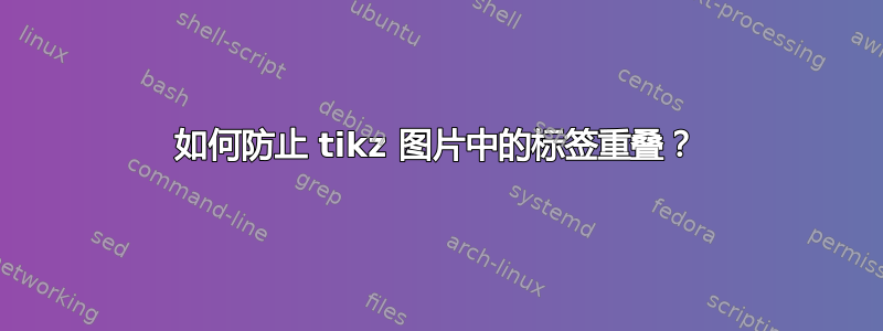 如何防止 tikz 图片中的标签重叠？