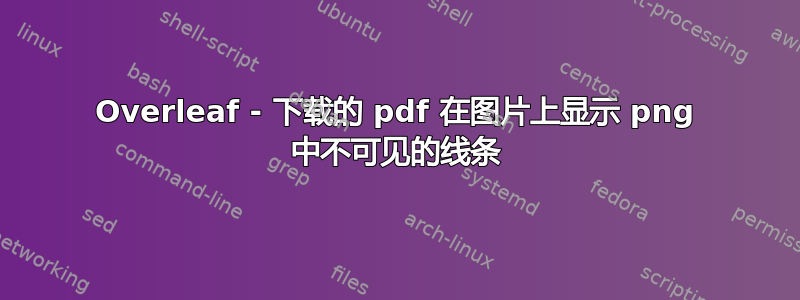 Overleaf - 下载的 pdf 在图片上显示 png 中不可见的线条