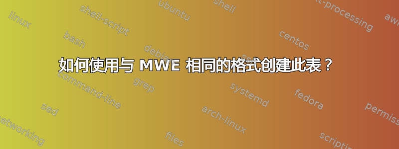 如何使用与 MWE 相同的格式创建此表？