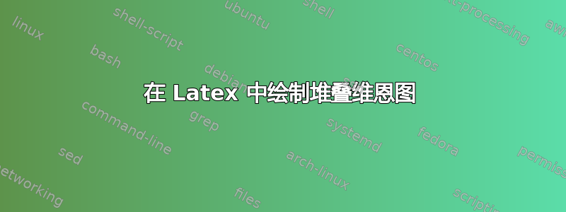 在 Latex 中绘制堆叠维恩图