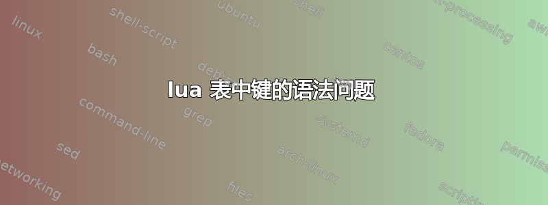 lua 表中键的语法问题