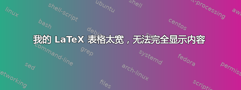 我的 LaTeX 表格太宽，无法完全显示内容