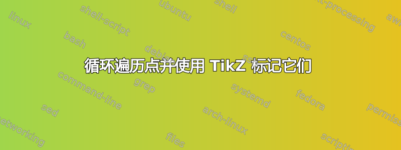 循环遍历点并使用 TikZ 标记它们