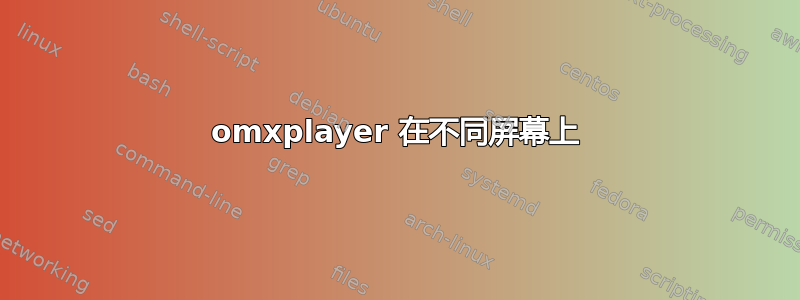 omxplayer 在不同屏幕上