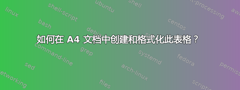 如何在 A4 文档中创建和格式化此表格？