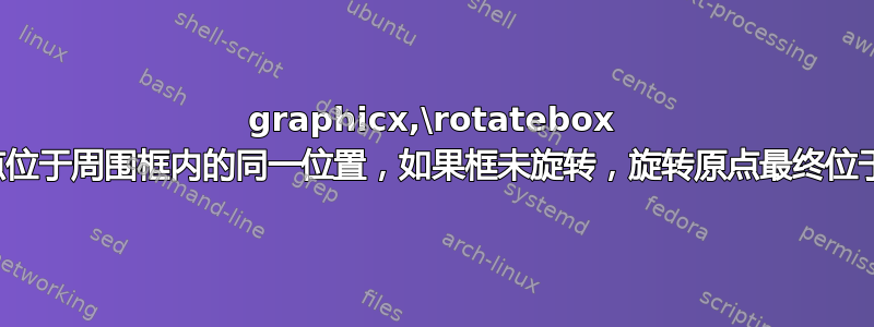 graphicx,\rotatebox 旋转原点位于周围框内的同一位置，如果框未旋转，旋转原点最终位于该位置