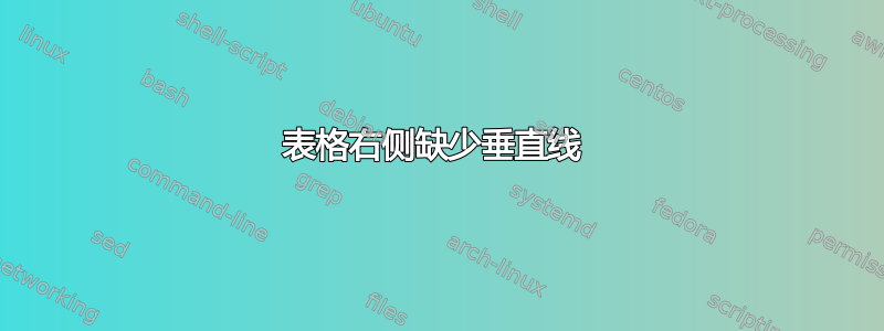 表格右侧缺少垂直线 